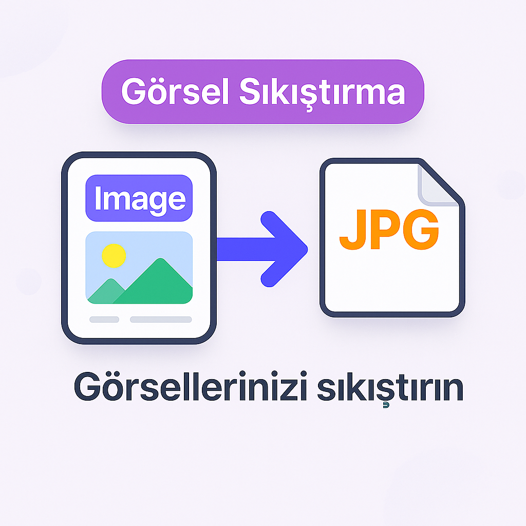 Görsel Sıkıştırma Aracı